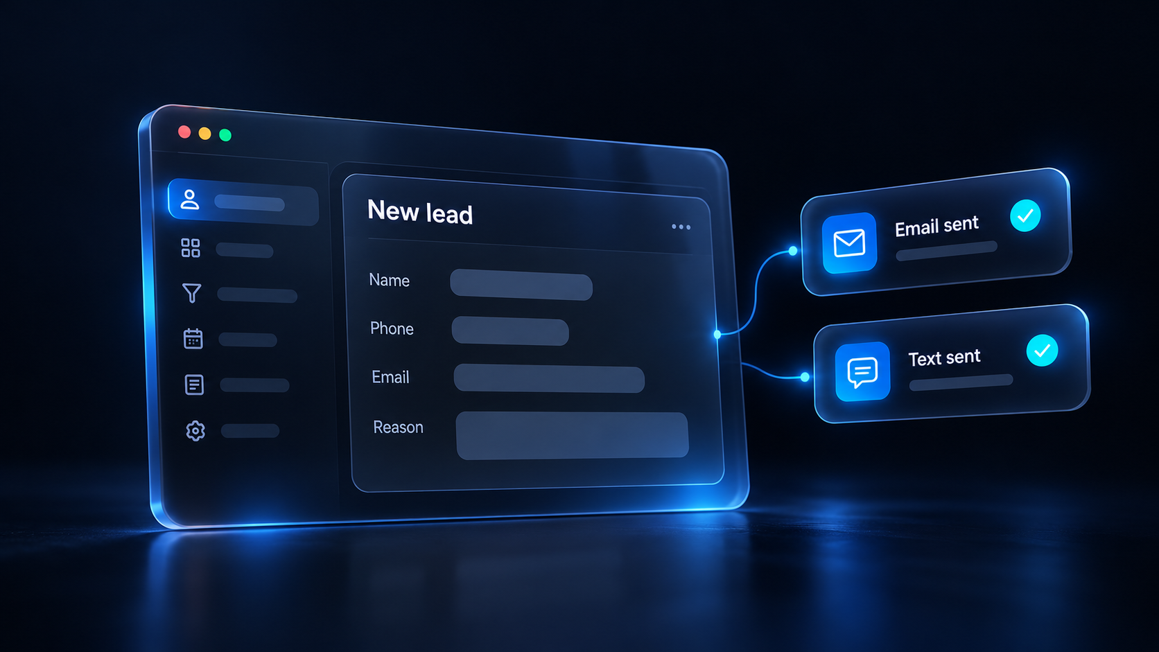 New lead record with name, phone, email, and reason captured, plus email sent and text sent confirmations